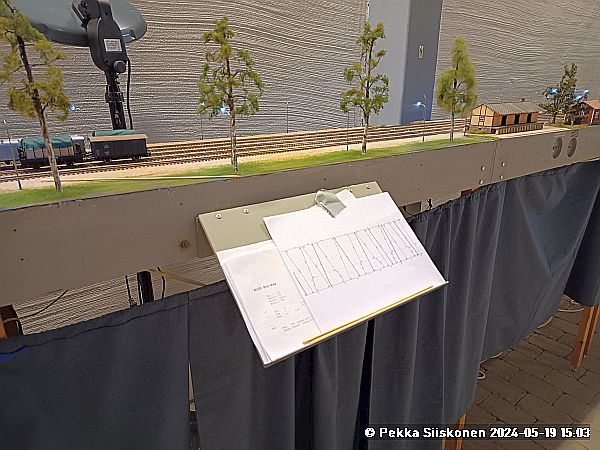 Kuvia museon treffeiltä 2024
